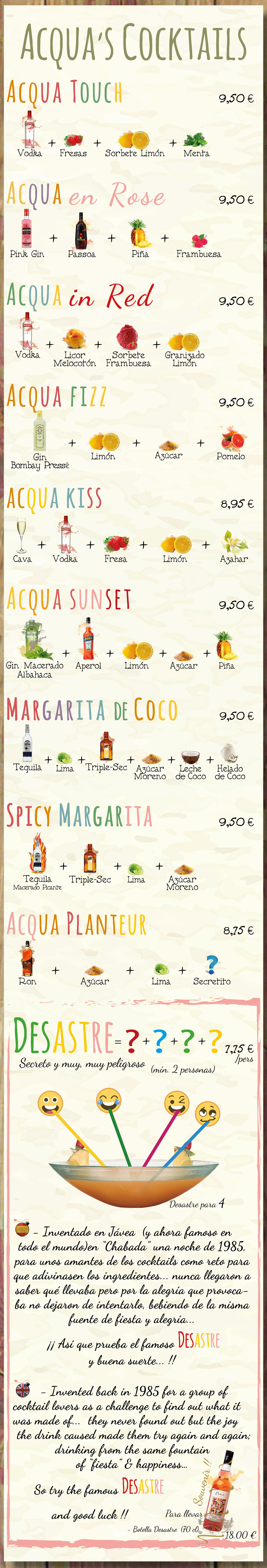 Cocktail1 Acqua