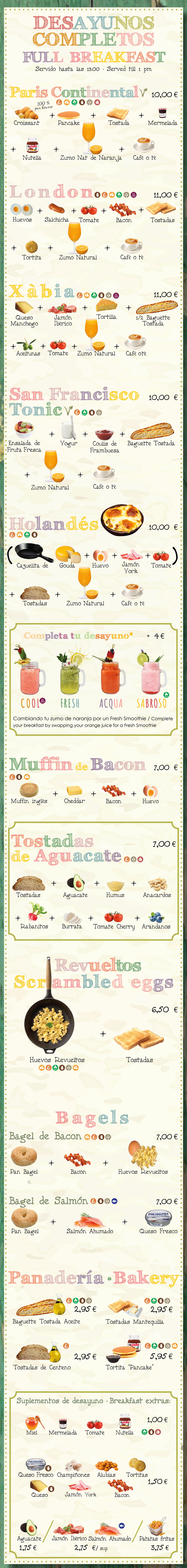 Desayunos